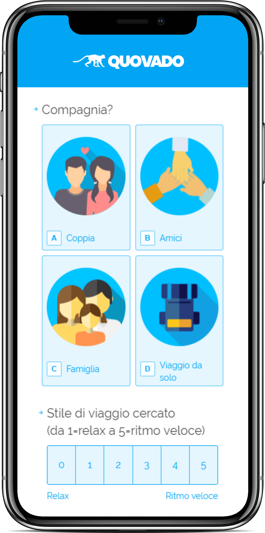 Raccontaci le tue esigenze di viaggio in due minuti
